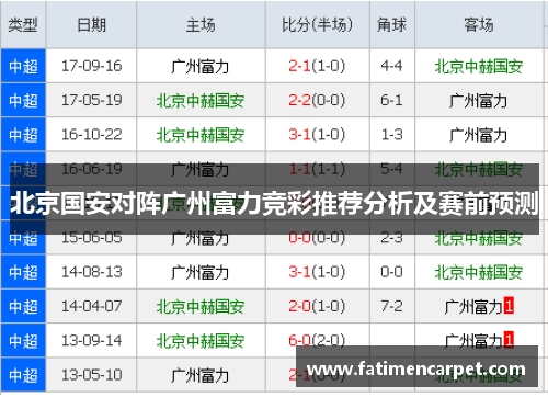 北京国安对阵广州富力竞彩推荐分析及赛前预测