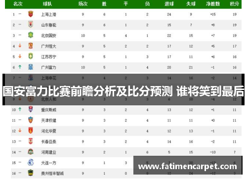国安富力比赛前瞻分析及比分预测 谁将笑到最后