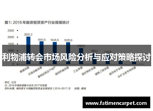 利物浦转会市场风险分析与应对策略探讨